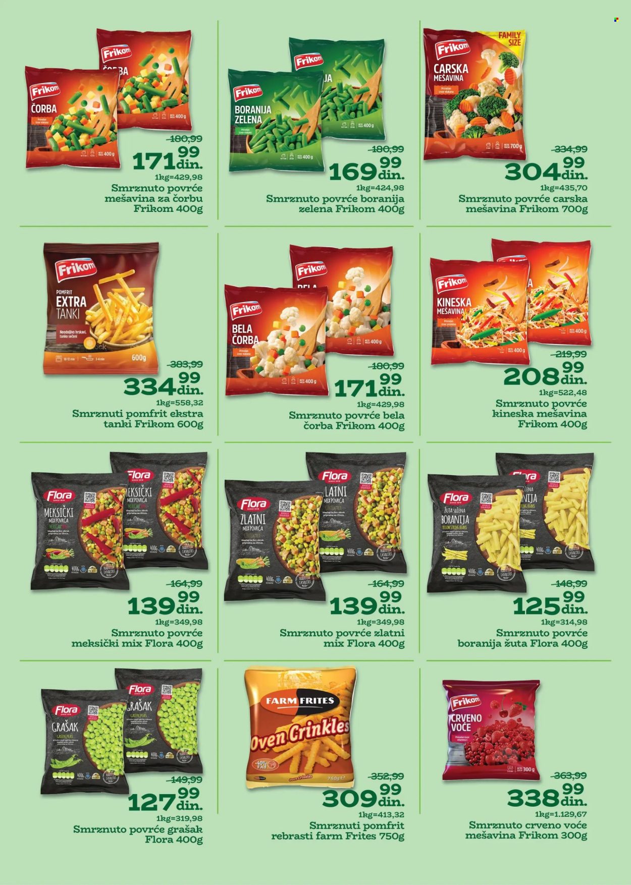Univerexport katalog - 29.09.2025 - 12.10.2025. Stranica 2