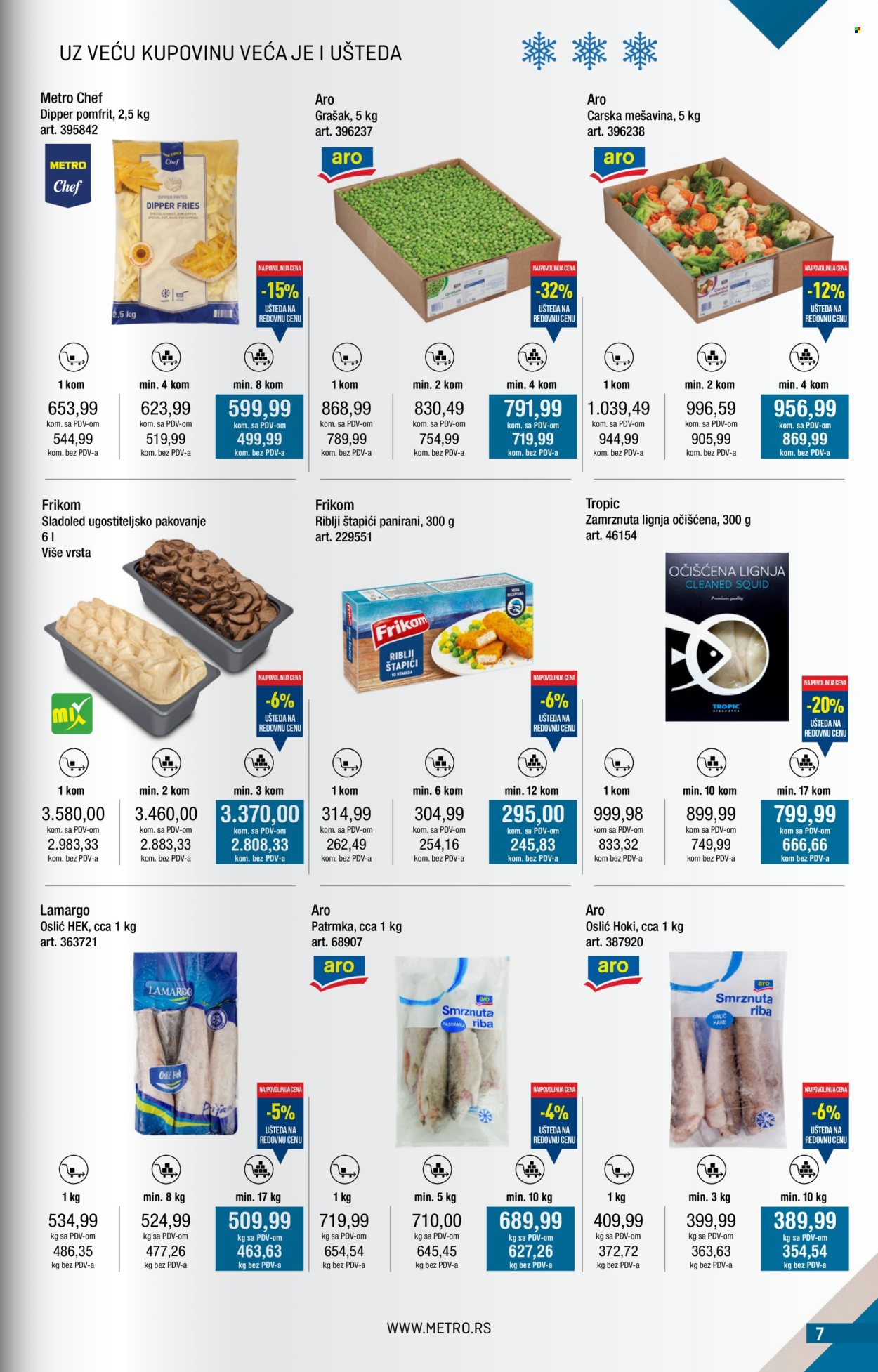 Metro katalog - 01.10.2025 - 31.10.2025. Stranica 7