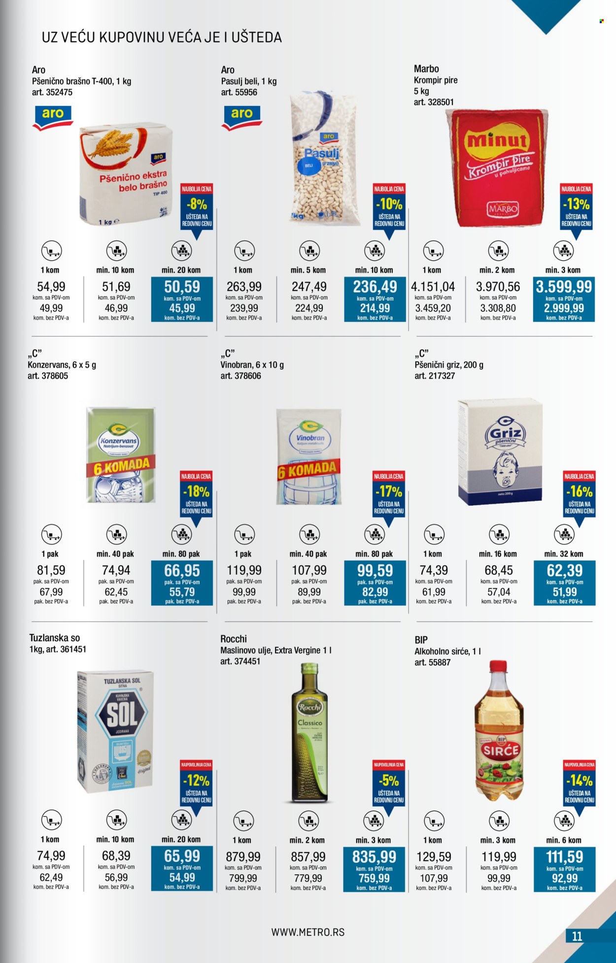 Metro katalog - 01.10.2025 - 31.10.2025. Stranica 11