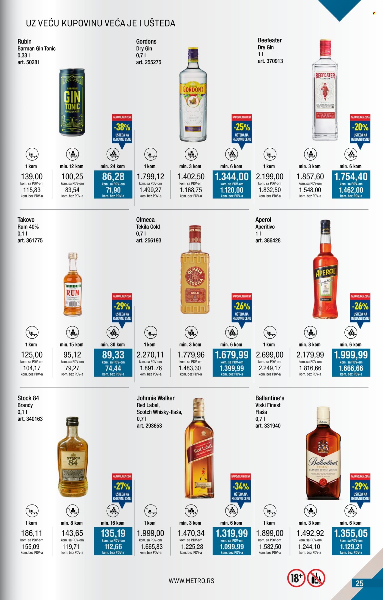 Metro katalog - 01.10.2025 - 31.10.2025. Stranica 25