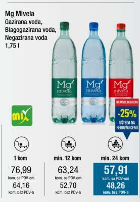 MG MIVELA