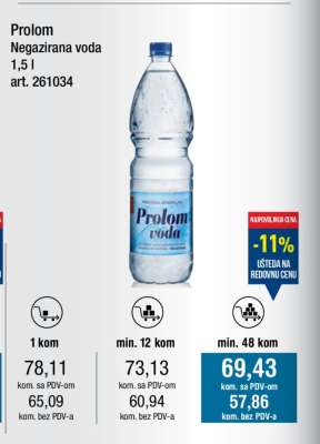 Prolom Negazirana voda