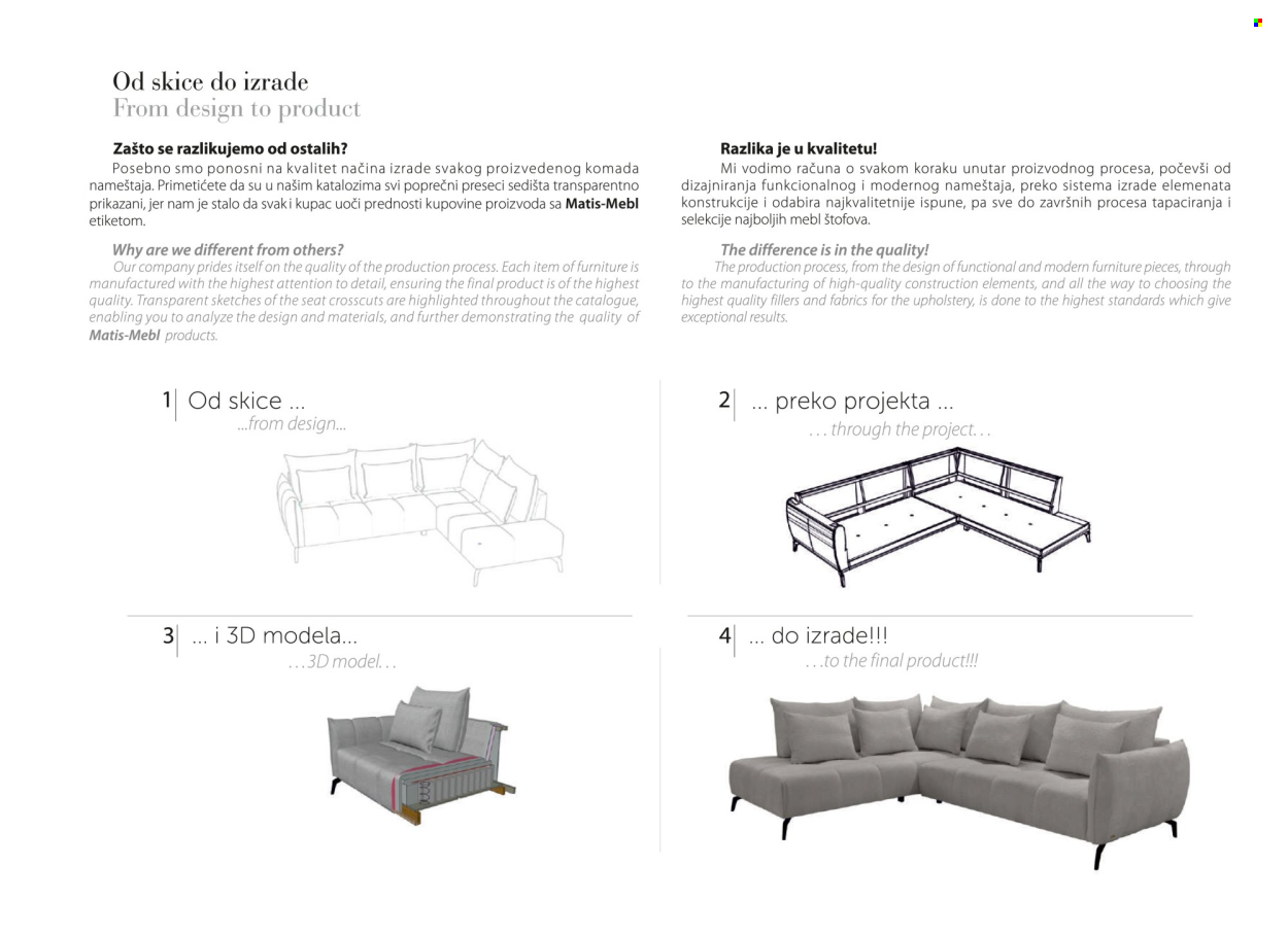Matis katalog. Stranica 6