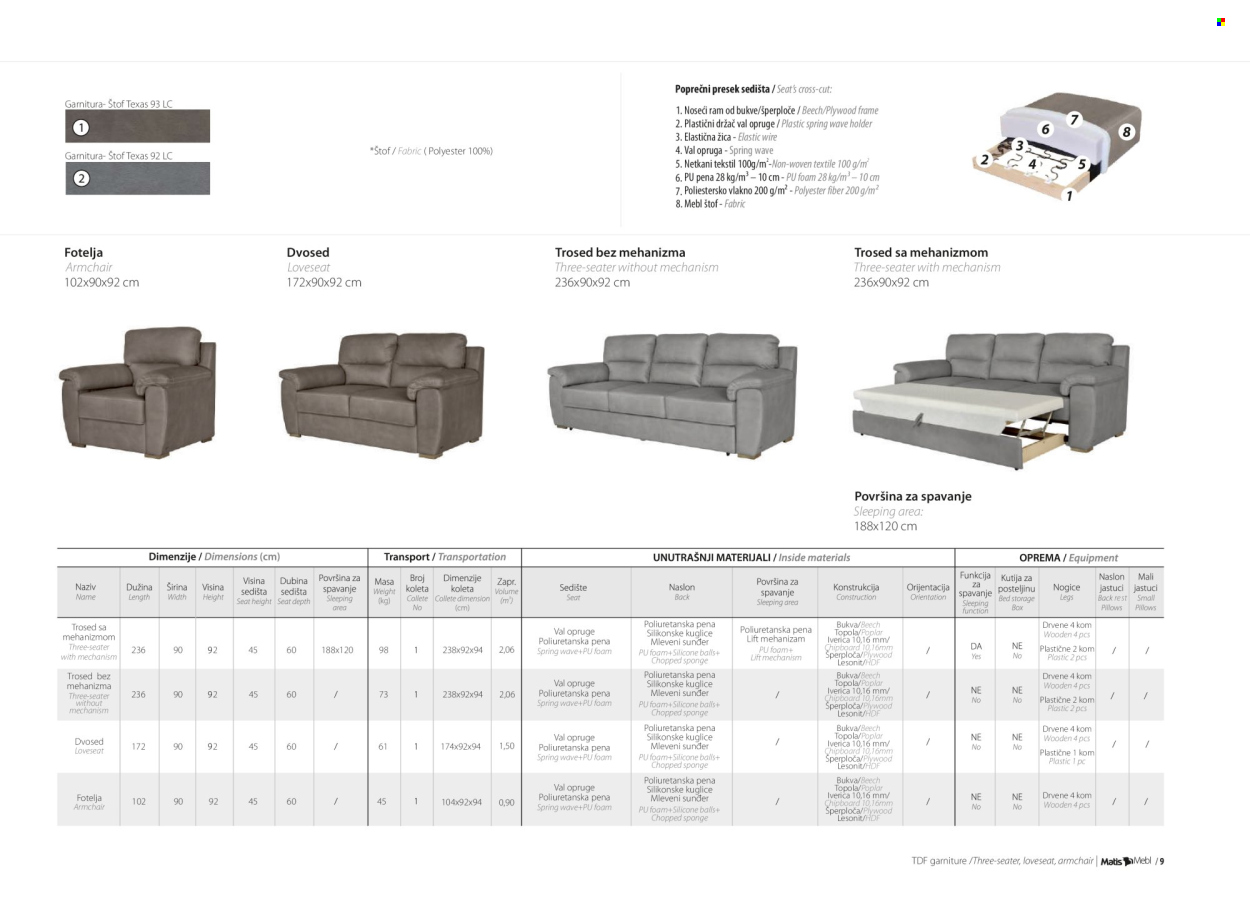 Matis katalog. Stranica 11