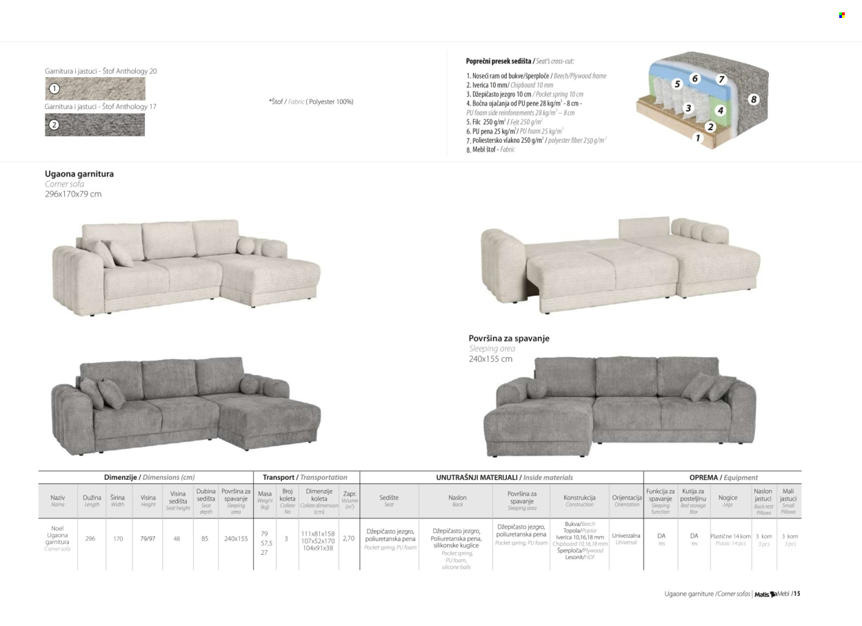 Matis katalog. Stranica 17