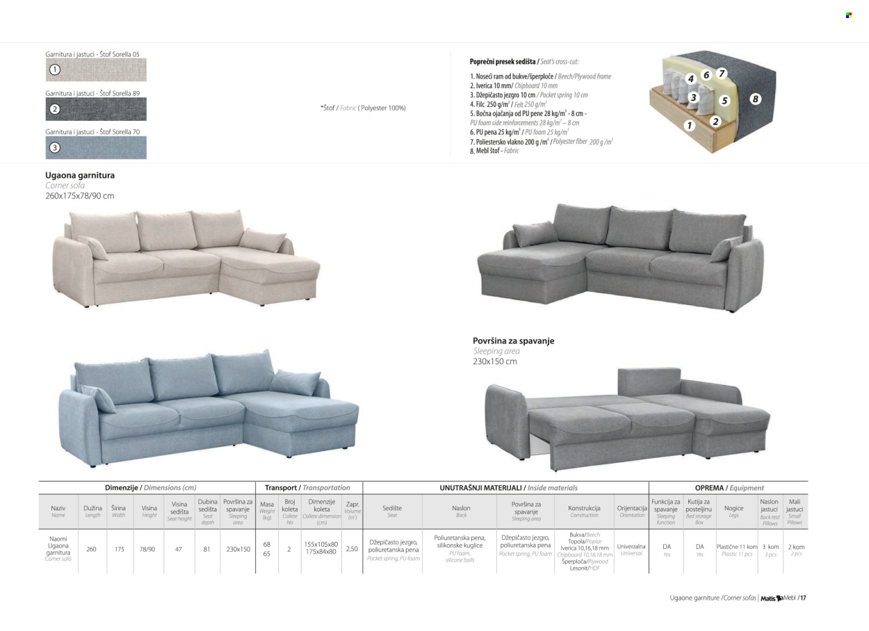 Matis katalog. Stranica 19