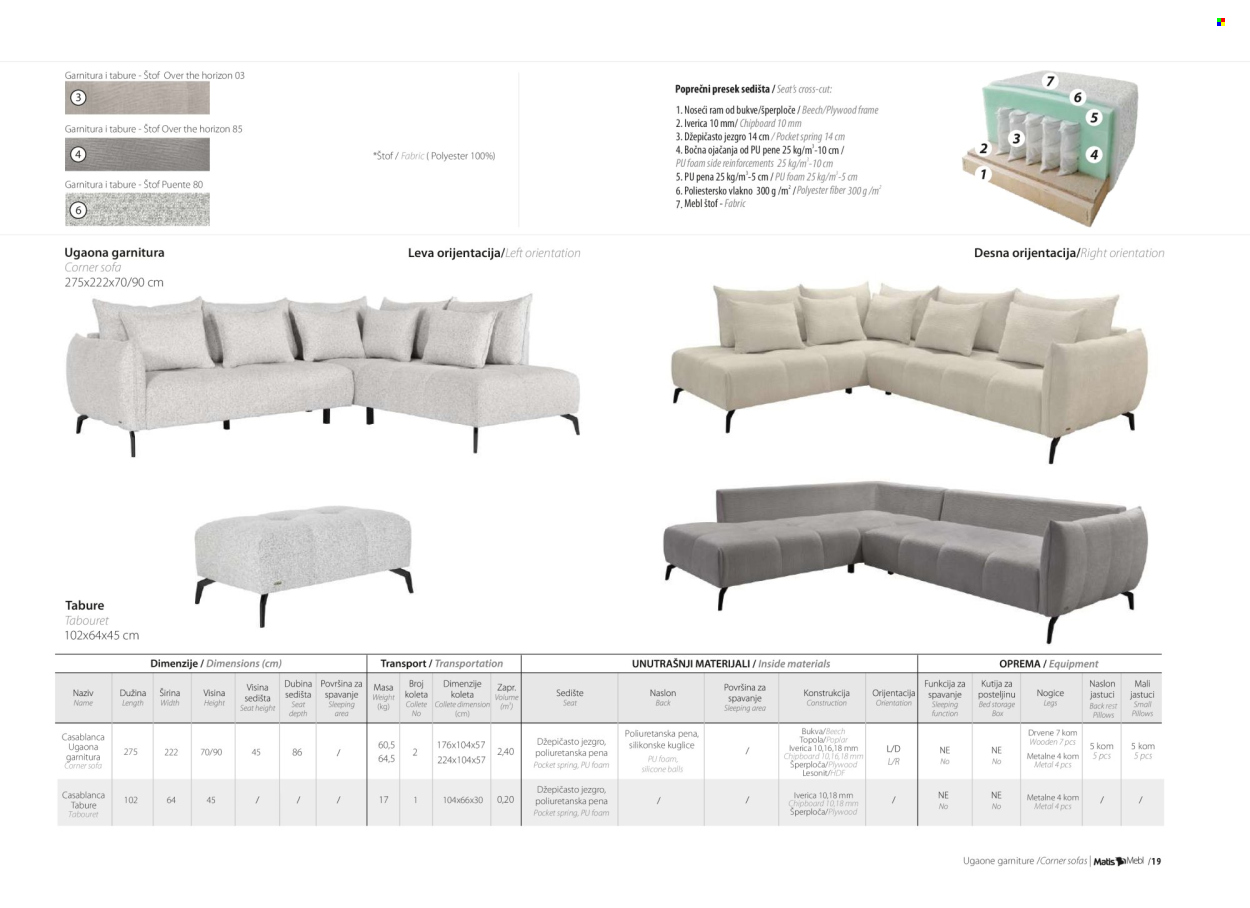 Matis katalog. Stranica 21