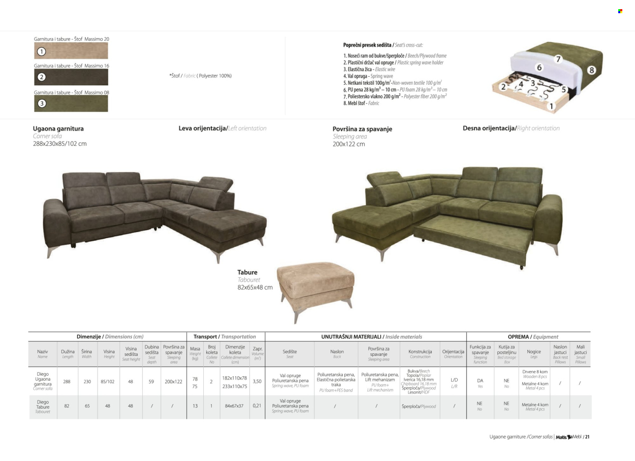 Matis katalog. Stranica 23