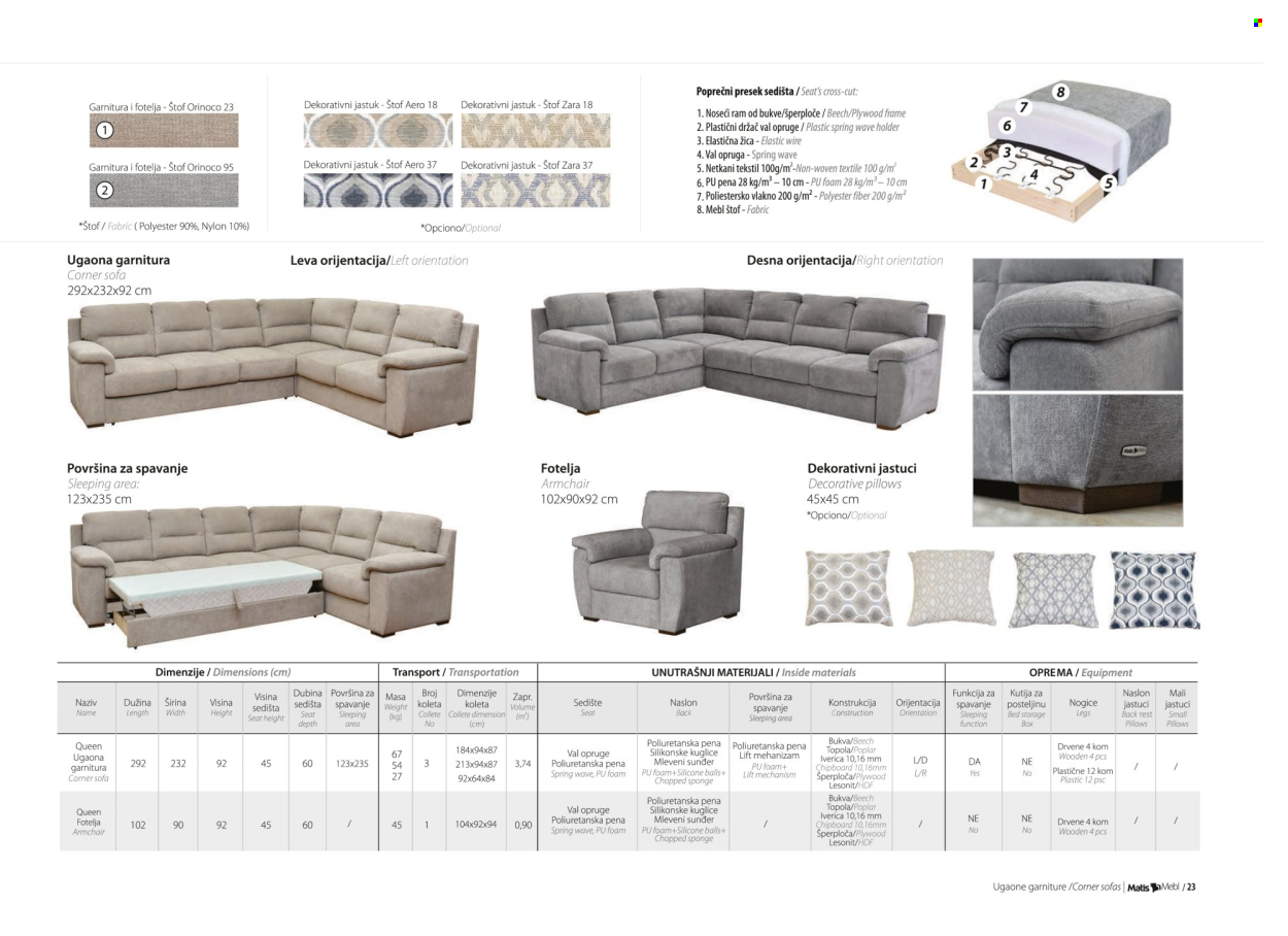 Matis katalog. Stranica 25