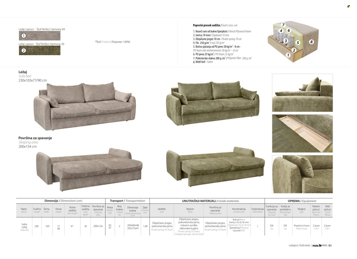Matis katalog. Stranica 33