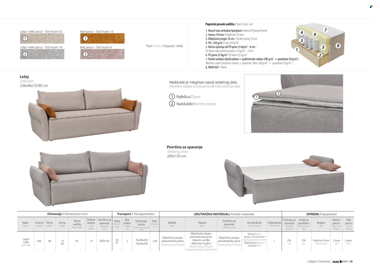 Matis katalog. Stranica 37