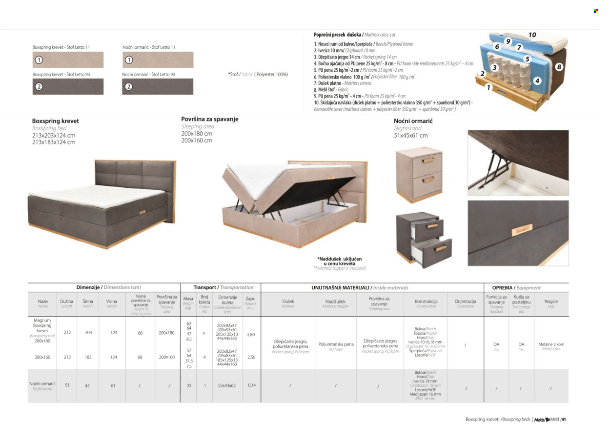 Matis katalog. Stranica 43