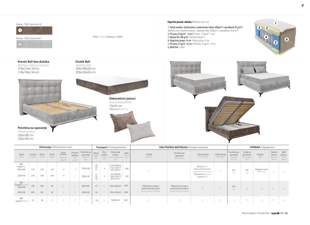 Matis katalog. Stranica 57