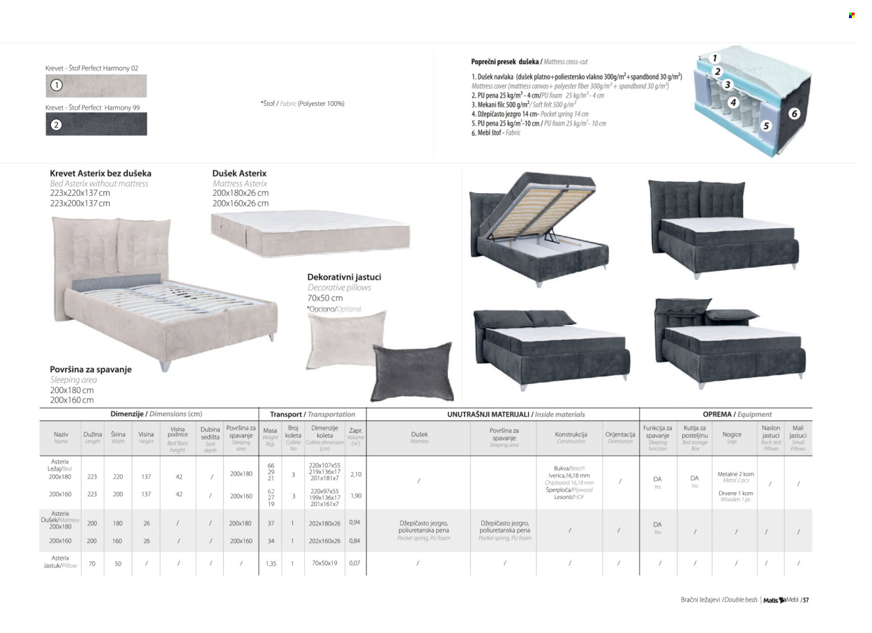 Matis katalog. Stranica 59