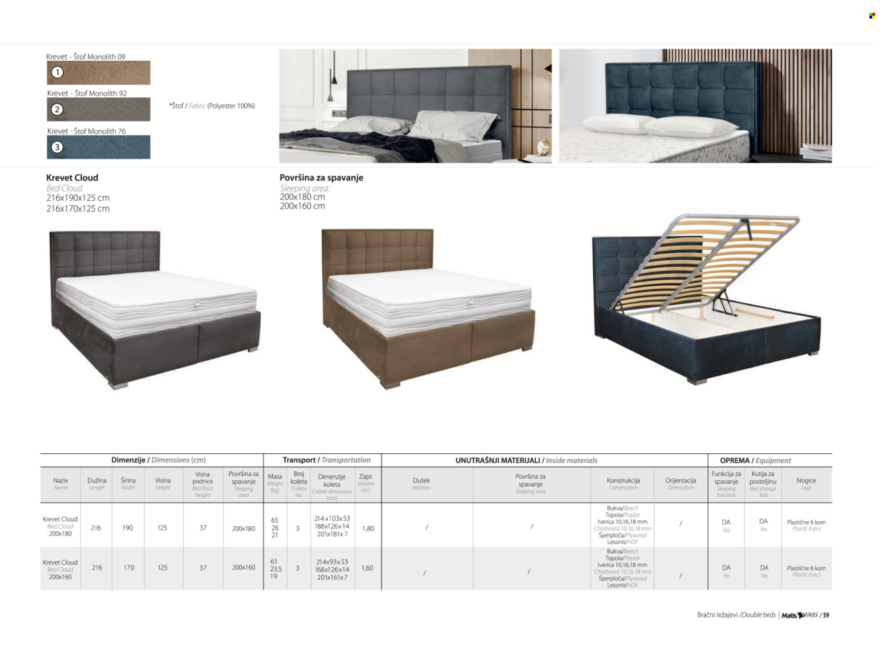 Matis katalog. Stranica 61
