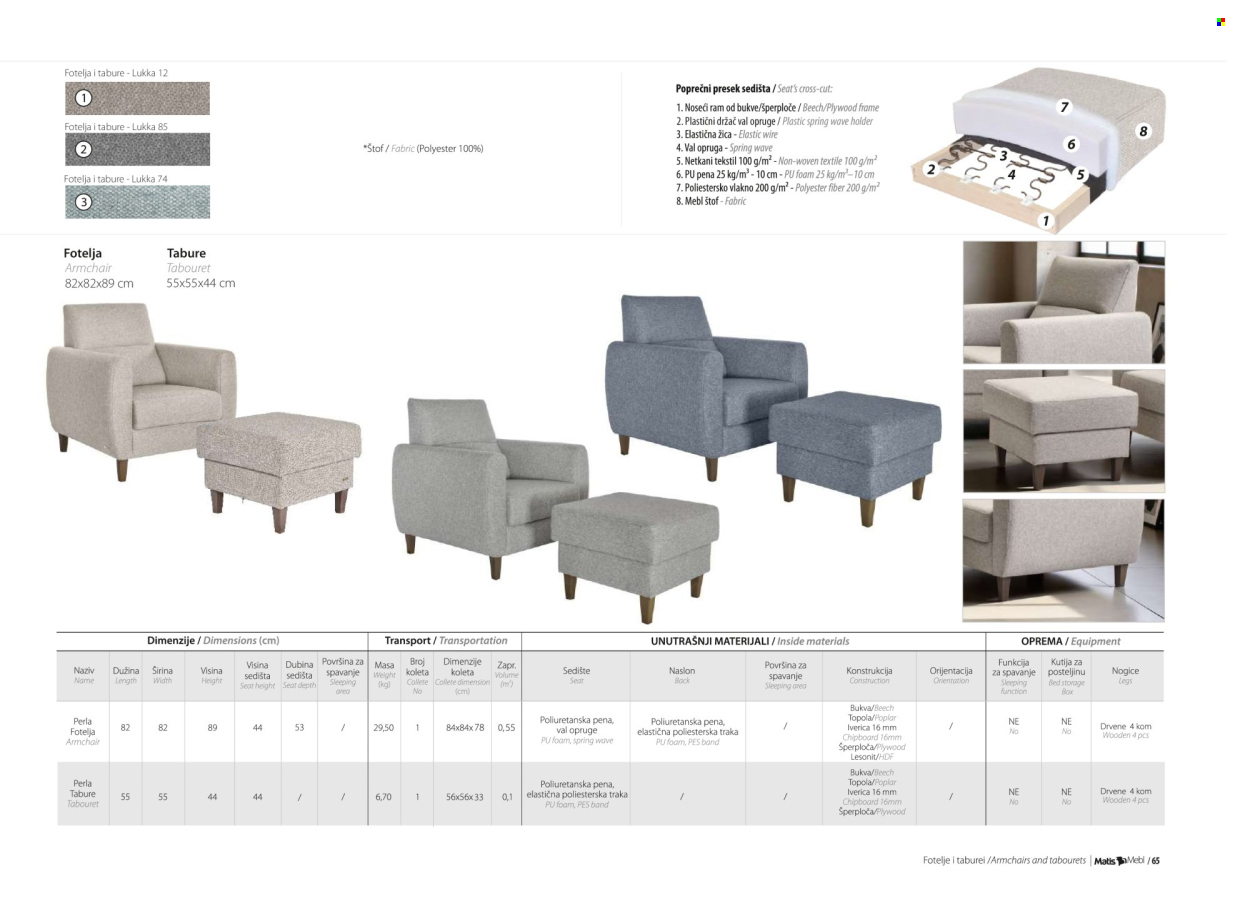 Matis katalog. Stranica 67