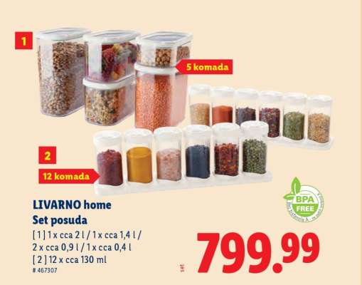 LIVARNO home Set posuda