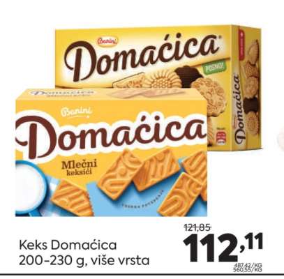 KEKS DOMAĆICA