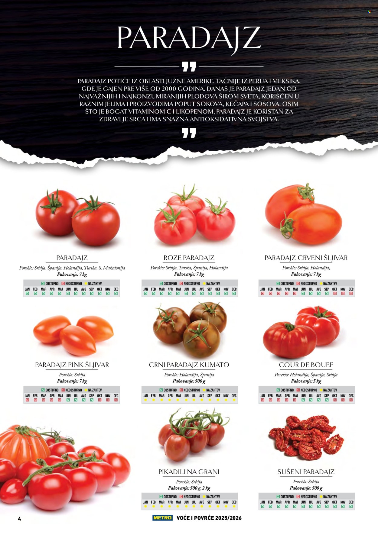 Metro katalog. Stranica 4