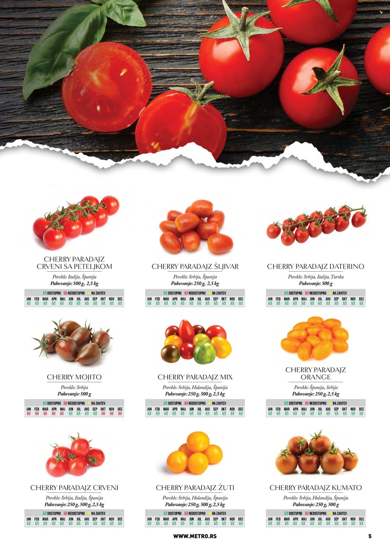 Metro katalog. Stranica 5