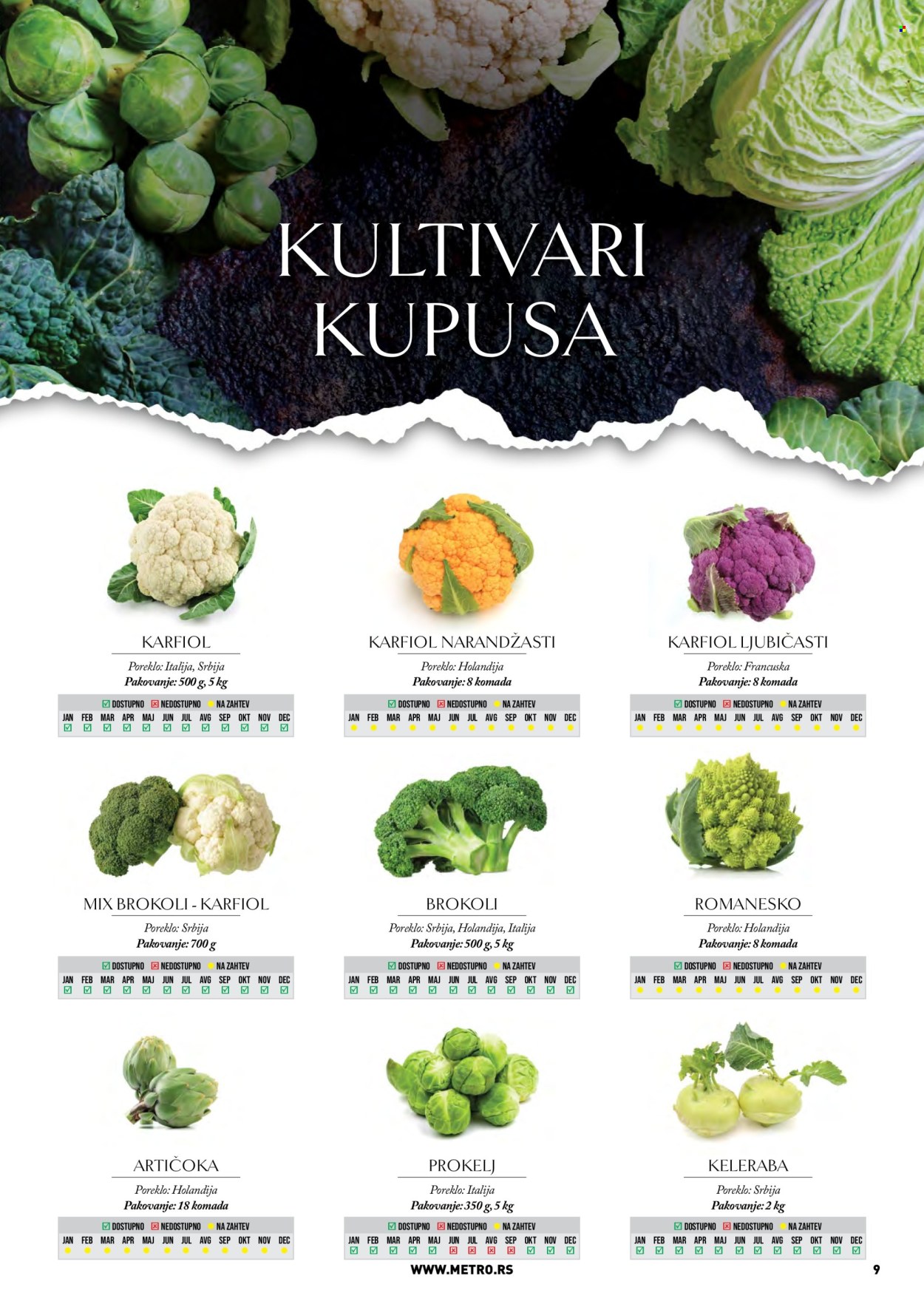 Metro katalog. Stranica 9