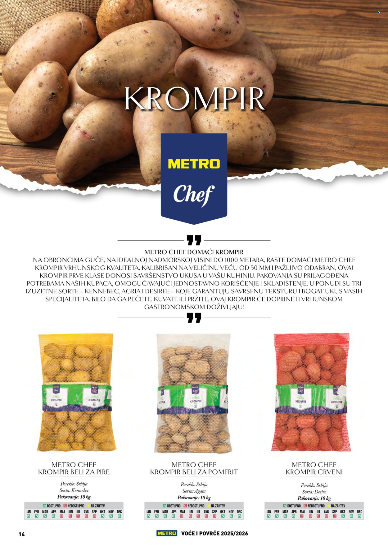 Metro katalog. Stranica 14