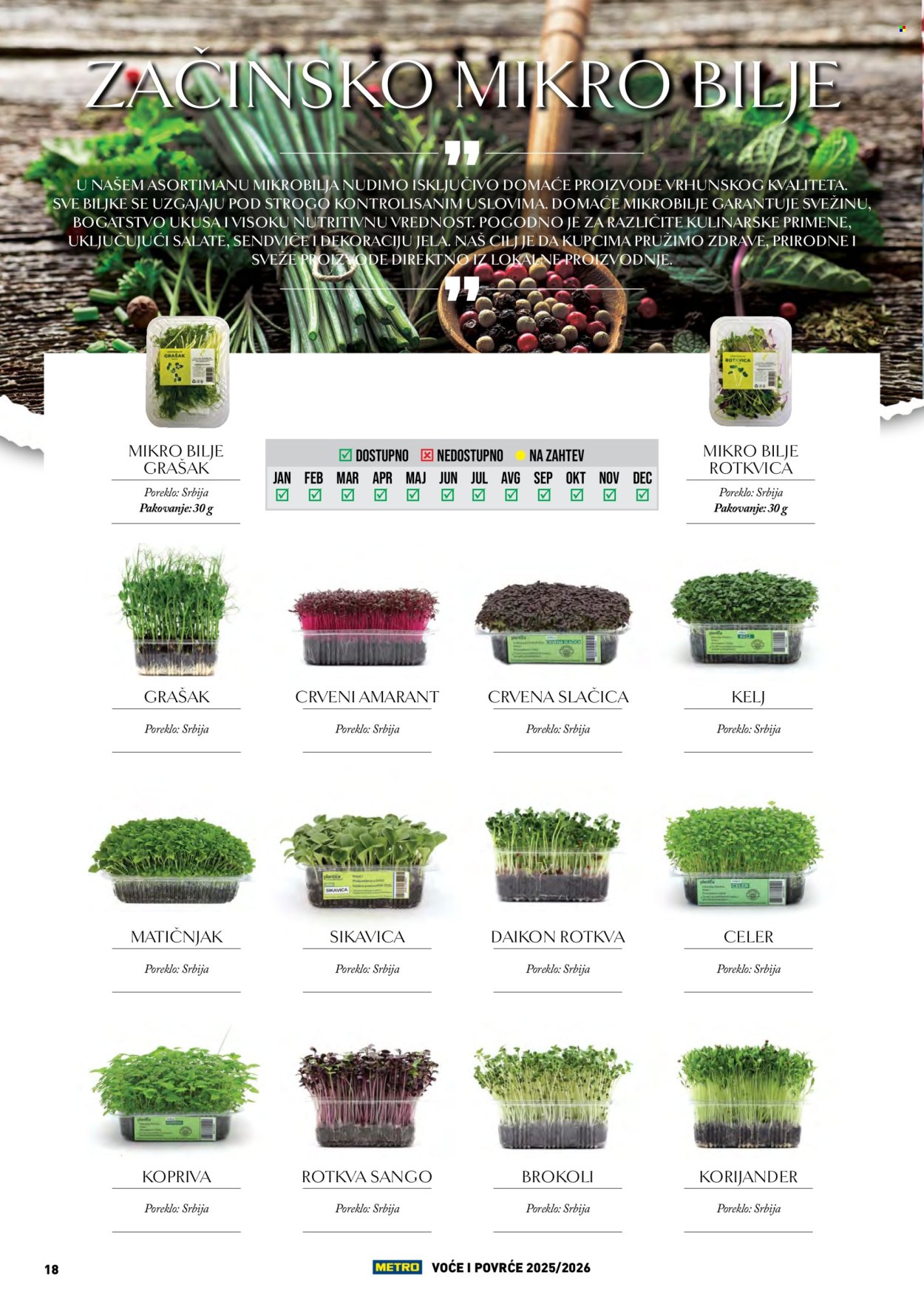 Metro katalog. Stranica 18