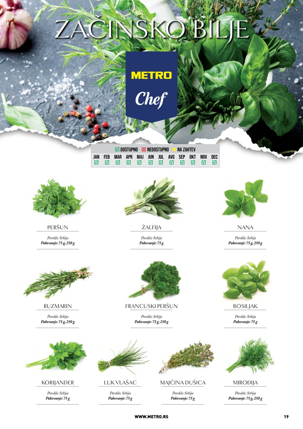 Metro katalog. Stranica 19