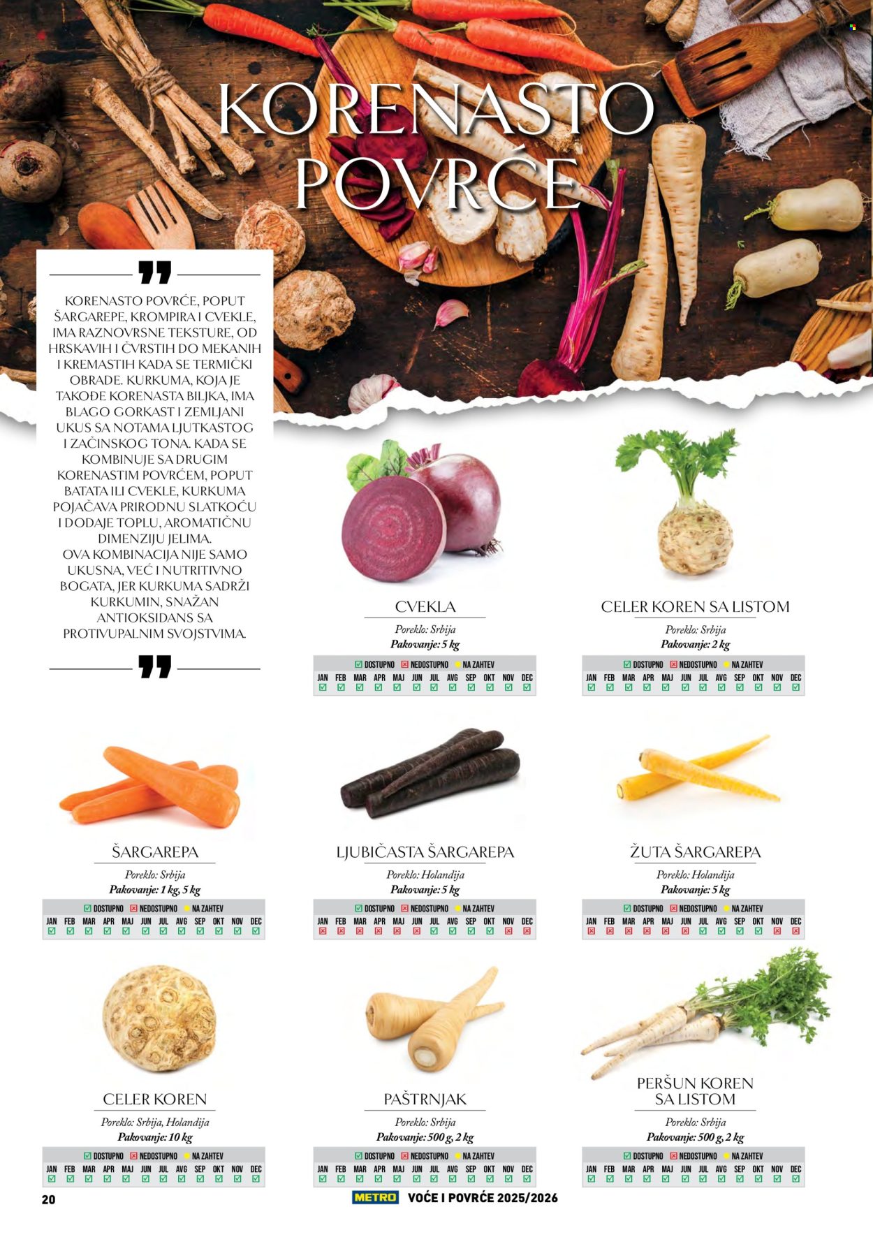Metro katalog. Stranica 20