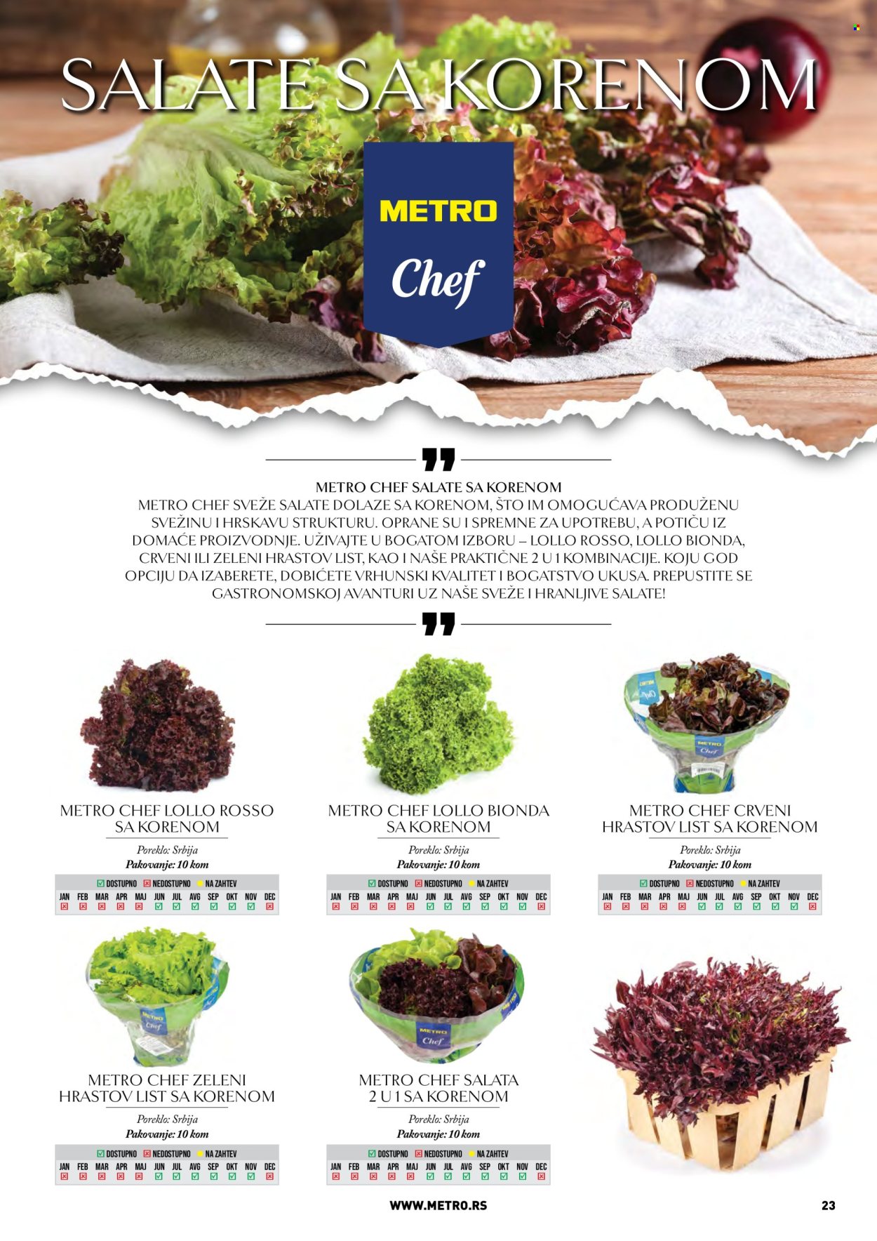 Metro katalog. Stranica 23