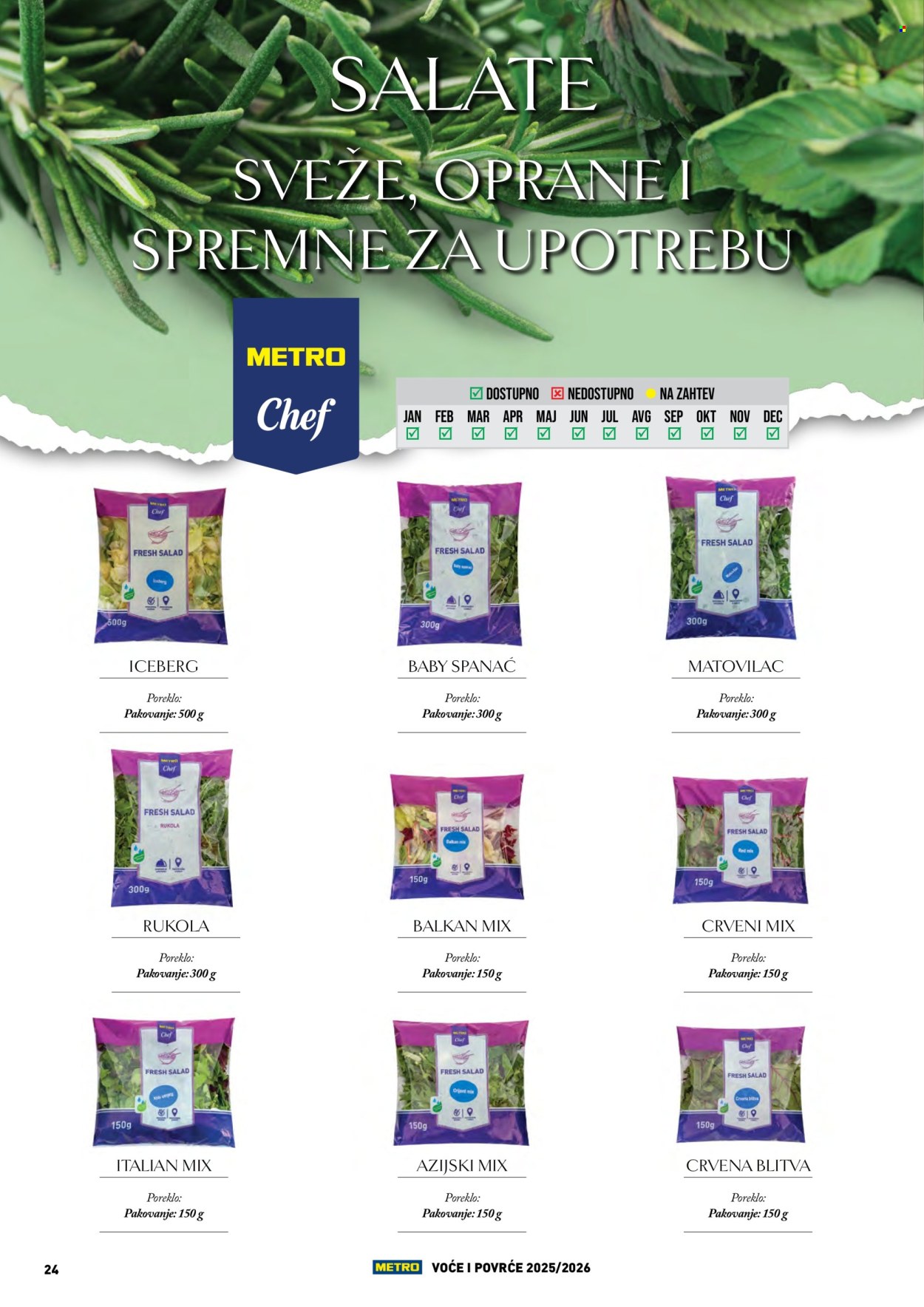 Metro katalog. Stranica 24