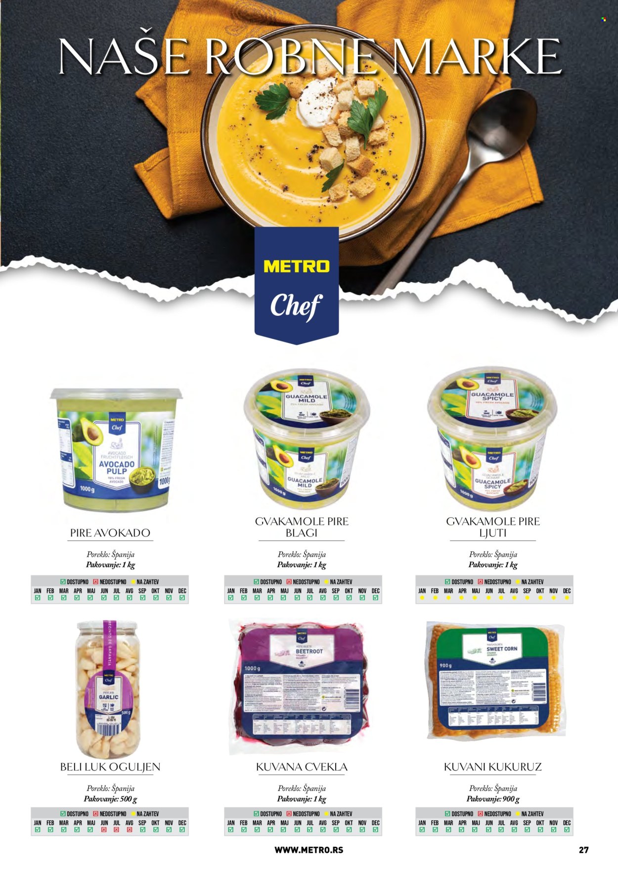 Metro katalog. Stranica 27