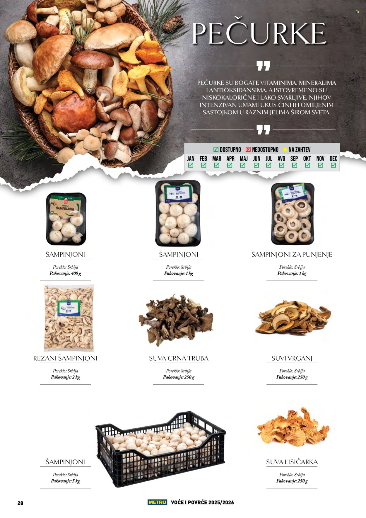 Metro katalog. Stranica 28