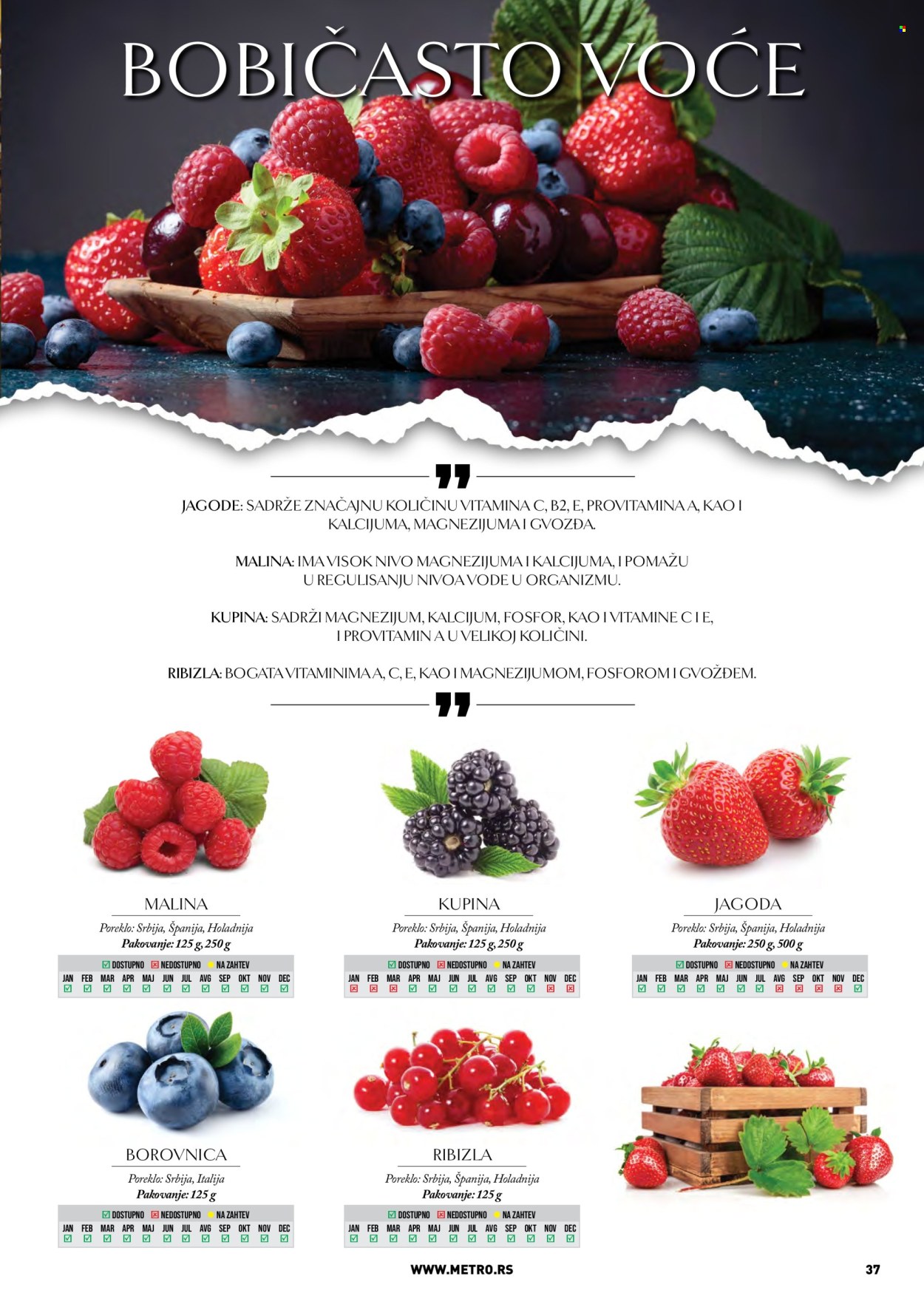 Metro katalog. Stranica 37