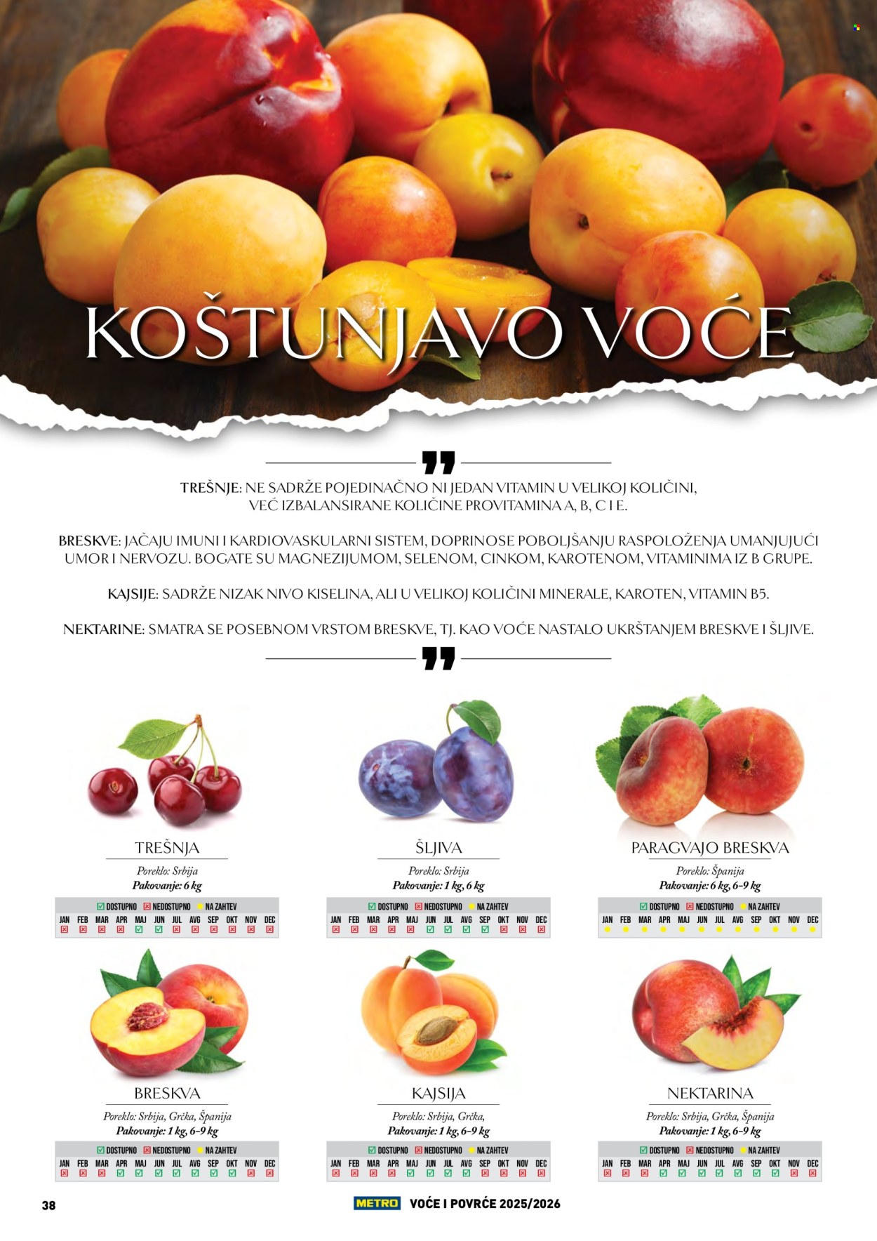 Metro katalog. Stranica 38
