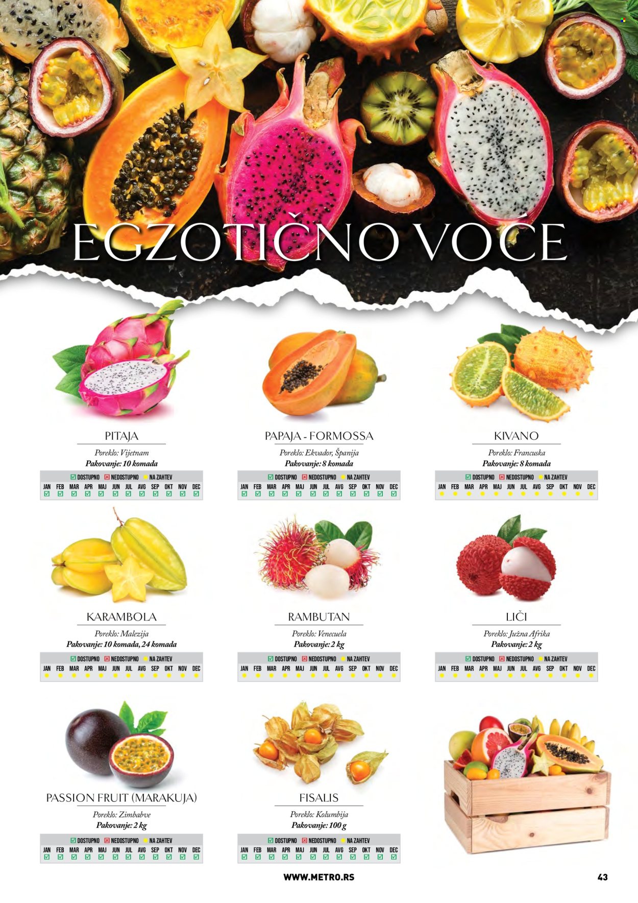 Metro katalog. Stranica 43