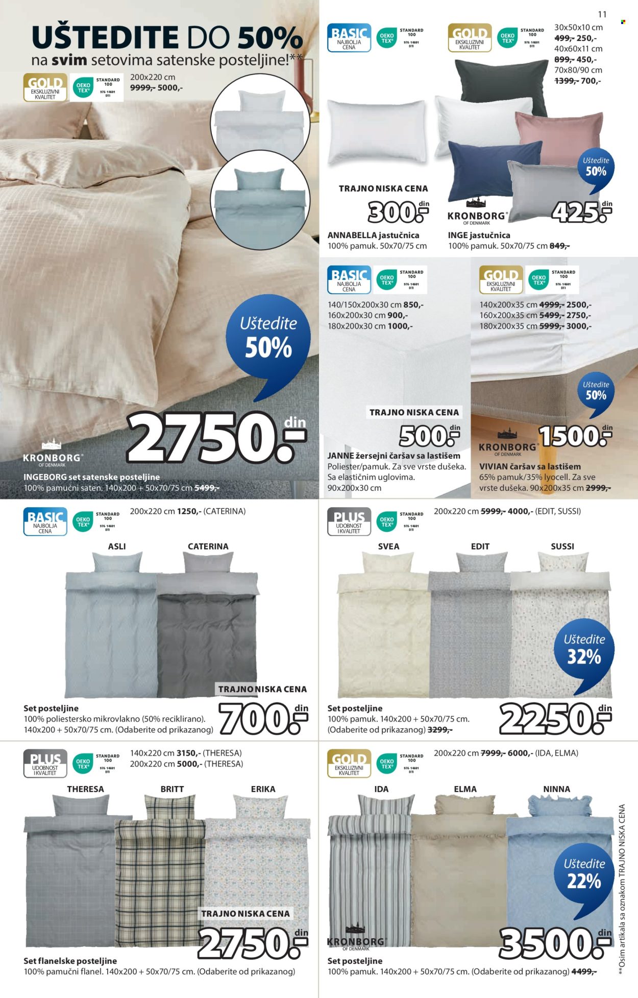 JYSK katalog - 08.10.2025 - 21.10.2025. Stranica 12