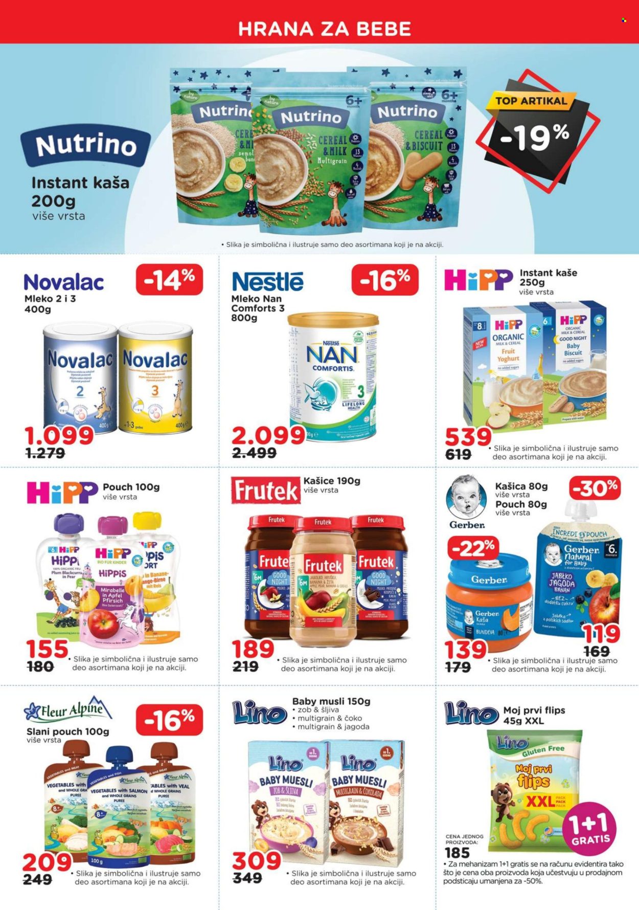 Aksa katalog - 10.10.2025 - 30.10.2025. Stranica 10