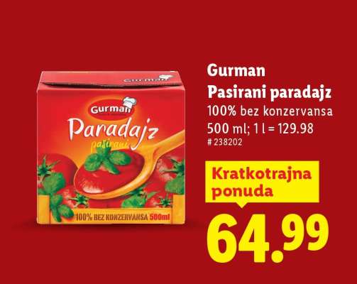 Gurman Pasirani paradajz