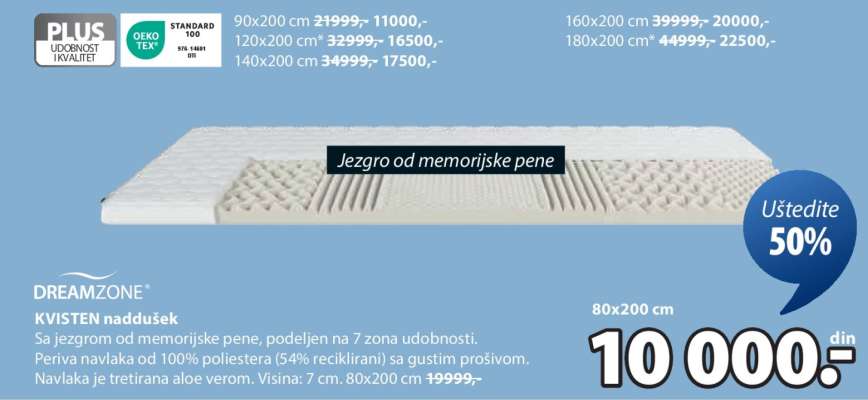 DREAMZONE KVISTEN NADDUŠEK