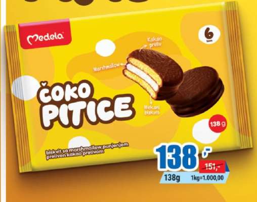 Čoko Pitice