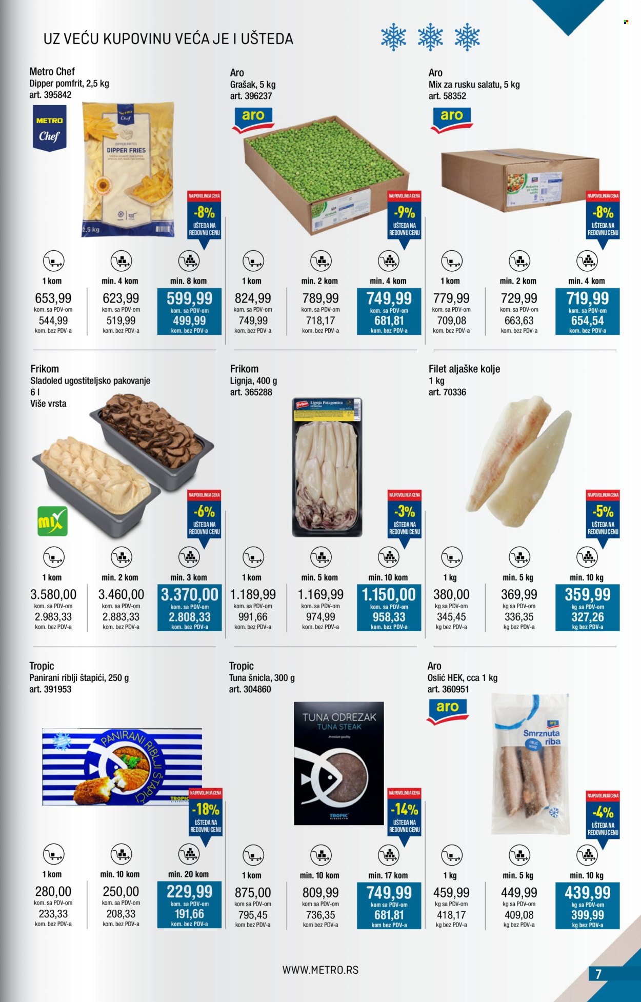 Metro katalog - 01.11.2025 - 30.11.2025. Stranica 7