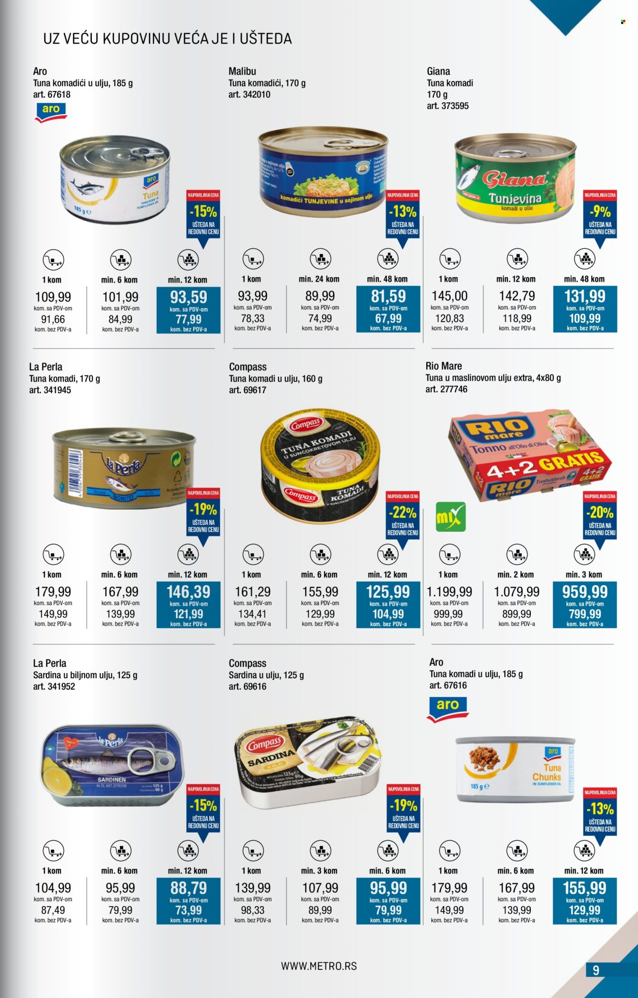 Metro katalog - 01.11.2025 - 30.11.2025. Stranica 9