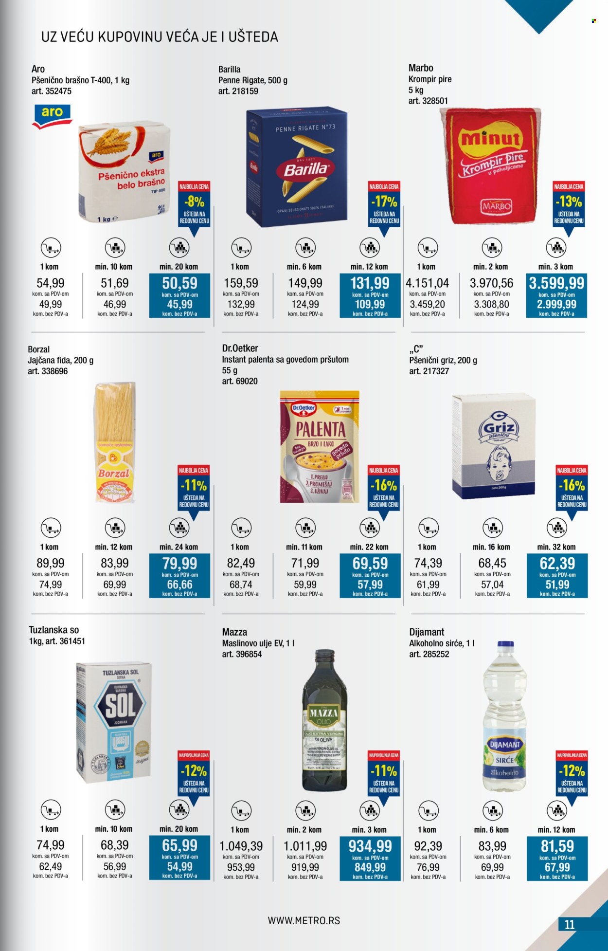 Metro katalog - 01.11.2025 - 30.11.2025. Stranica 11