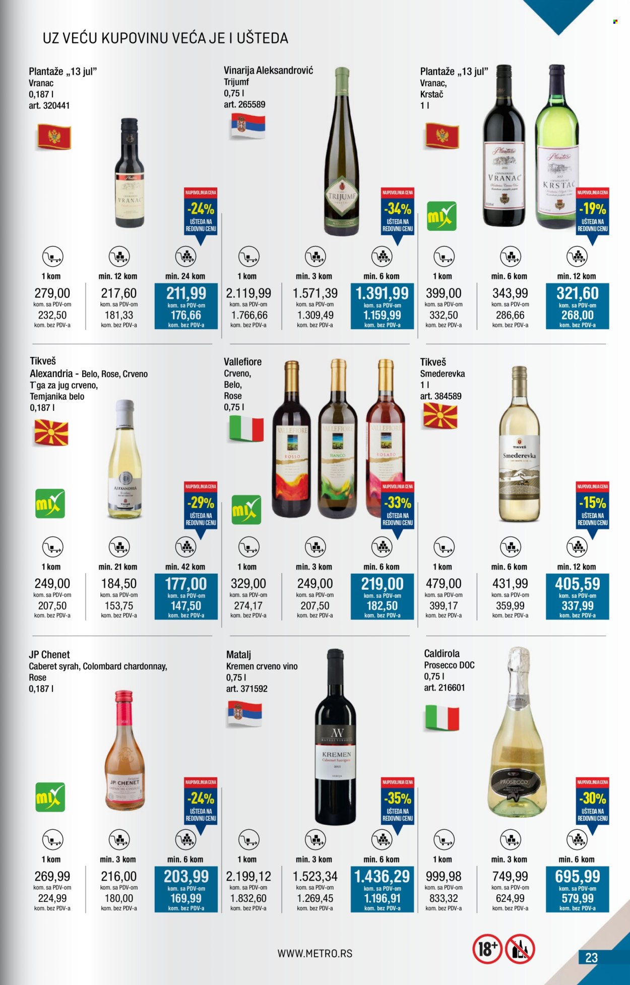 Metro katalog - 01.11.2025 - 30.11.2025. Stranica 23
