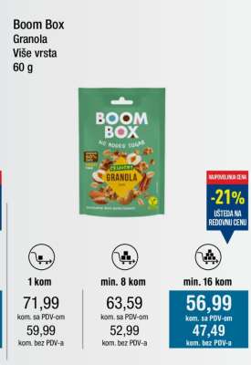 Boom Box Granola