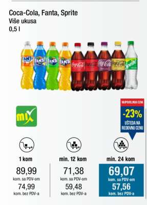 Coca-Cola, Fanta, Sprite