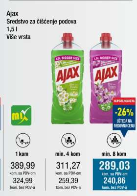 Ajax Sredstvo za čišćenje podova