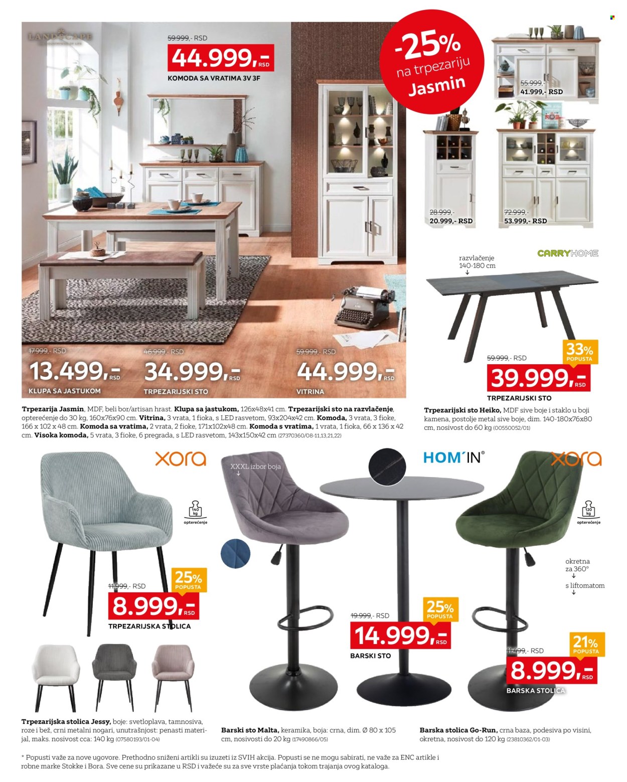 Lesnina XXXL katalog - 27.10.2025 - 23.11.2025. Stranica 8
