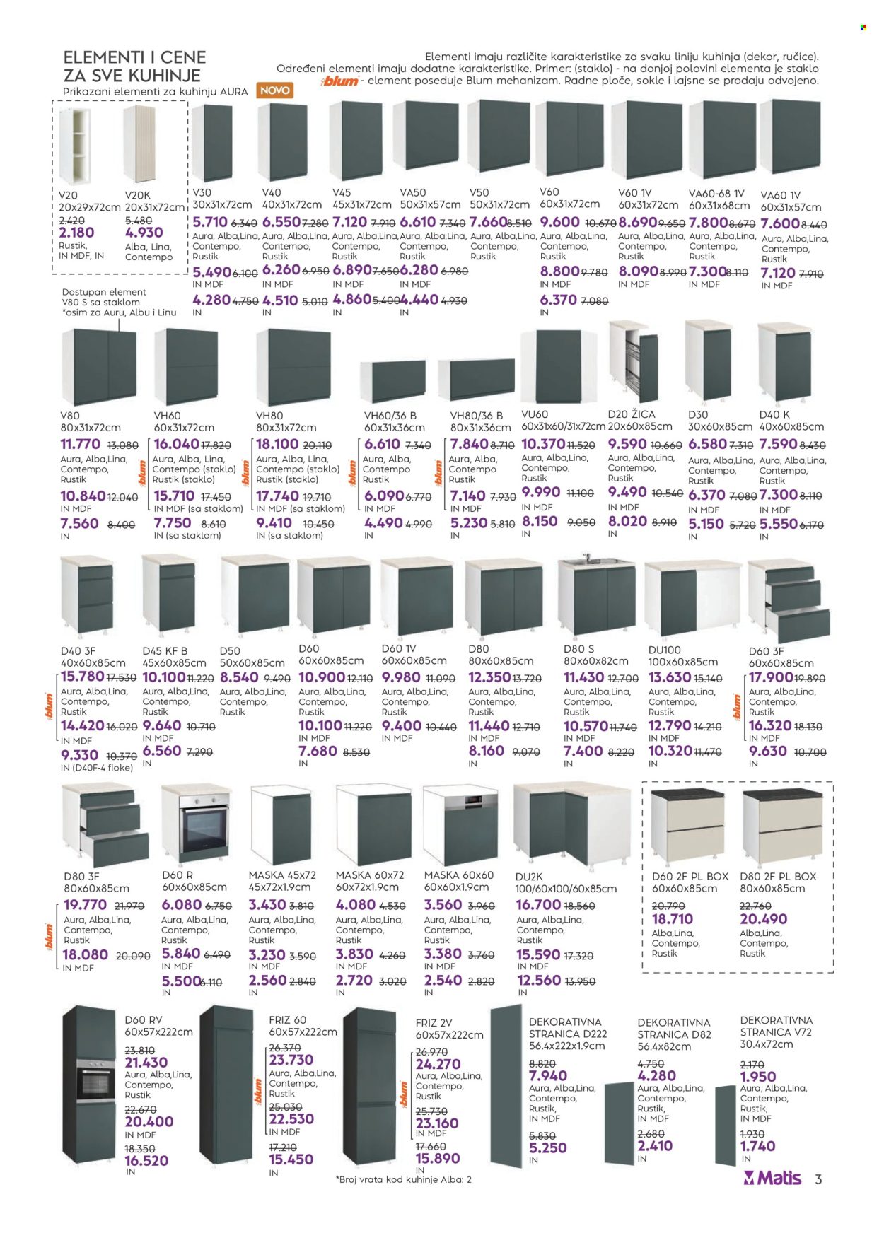 Matis katalog - 01.11.2025 - 30.11.2025. Stranica 3
